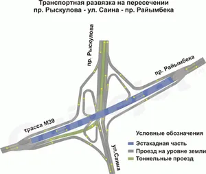 На Рыскулова-Саина изменено движение транспорта