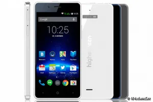 Highscreen ICE 2: новый российский смартфон с двумя экранами
